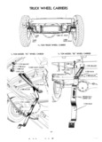 Next Page - Master Parts List Six Cylinder Models August 1941