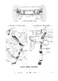 Next Page - Master Price List Six Cylinder Models February 1944