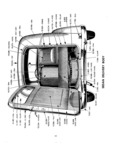 Previous Page - Master Price List Six Cylinder Models February 1944