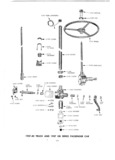 Next Page - Master Parts Price List July 1946