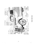 Next Page - Master Parts Price List July 1947