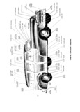 Previous Page - Master Parts Catalog April 1950