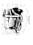 Previous Page - Master Parts Catalog 30 June 1952