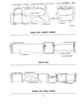 Previous Page - Master Parts Catalog 30 June 1952