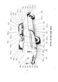 Next Page - Parts and Accessories Catalog P&A 30 March 1957