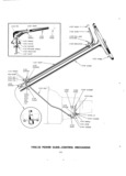 Previous Page - Parts and Accessories Catalog P&A 30 March 1957