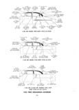 Next Page - Parts and Accessories Catalog P&A 30 March 1957