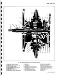 Previous Page - Corvair Shop Manual January 1961