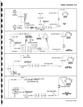 Next Page - Corvair Shop Manual January 1961