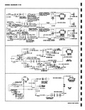 Next Page - Corvair Shop Manual January 1961