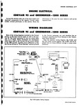 Next Page - Corvair Shop Manual January 1961