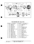 Previous Page - Parts and Accessories Catalog PA-93 December 1961