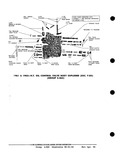 Previous Page - Parts and Accessories Catalog PA-93 December 1961