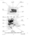 Previous Page - Parts and Accessories Catalog P&A 34 October 1962