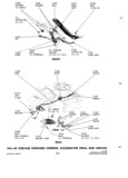 Previous Page - Parts and Accessories Catalog P&A 34 October 1962