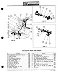 Next Page - Parts Catalogue No. 651 December 1964