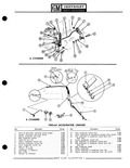 Next Page - Parts Catalogue No. 651 December 1964