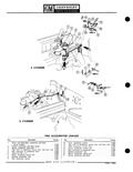 Next Page - Parts Catalogue No. 651 December 1964