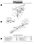 Next Page - Parts Catalogue No. 651 December 1964