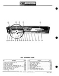 Previous Page - Parts Catalogue No. 651 December 1964