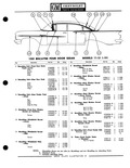 Next Page - Parts Catalogue No. 651 December 1964