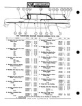 Previous Page - Parts Catalogue No. 651 December 1964