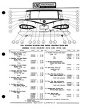 Next Page - Parts Catalogue No. 651 December 1964