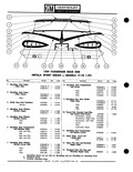 Next Page - Parts Catalogue No. 651 December 1964