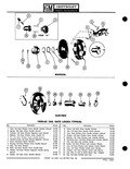 Previous Page - Parts Catalogue No. 651 December 1964