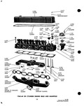 Next Page - Parts and Accessories Catalog P&A 34 October 1963