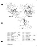 Next Page - Parts and Accessories Catalog P&A 34 October 1963