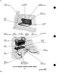 Next Page - Parts and Accessories Catalog P&A 34 October 1963