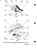 Previous Page - Parts and Accessories Catalog P&A 34 October 1963