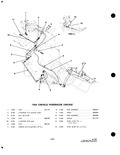 Next Page - Parts and Accessories Catalog P&A 34 October 1963