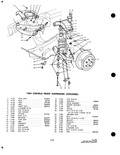 Next Page - Parts and Accessories Catalog P&A 34 October 1963