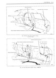 Previous Page - Body Service Manual August 1964