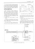 Next Page - Body Service Manual August 1964