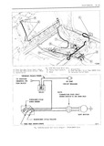 Next Page - Body Service Manual August 1964