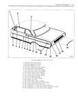 Next Page - Body Service Manual August 1964