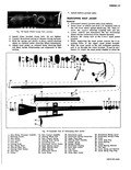 Next Page - Corvair Chassis Shop Manual December 1964