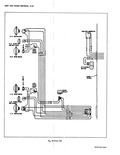 Previous Page - Corvair Chassis Shop Manual December 1964