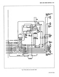 Previous Page - Corvair Chassis Shop Manual December 1964