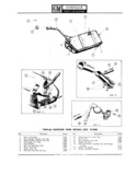 Previous Page - Parts Catalogue No. 671A January 1967