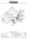 Previous Page - Parts Catalogue No. 671A January 1967