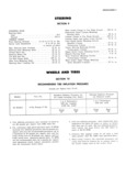 Previous Page - Corvair Chassis Shop Manual Supplement December 1966