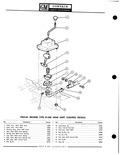 Next Page - Parts Catalogue No. 691R February 1970