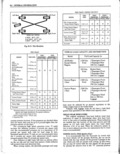 Next Page - New Product Service Information Manual 201 January 1972