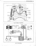 Previous Page - New Product Service Information Manual 201 January 1972