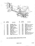 Previous Page - Parts Illustration Catalog January 1972