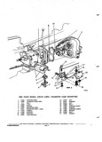 Previous Page - Chassis and Body Parts Catalog P&A 72TL May 1979